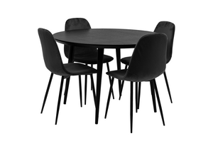 Trend Spisegruppe